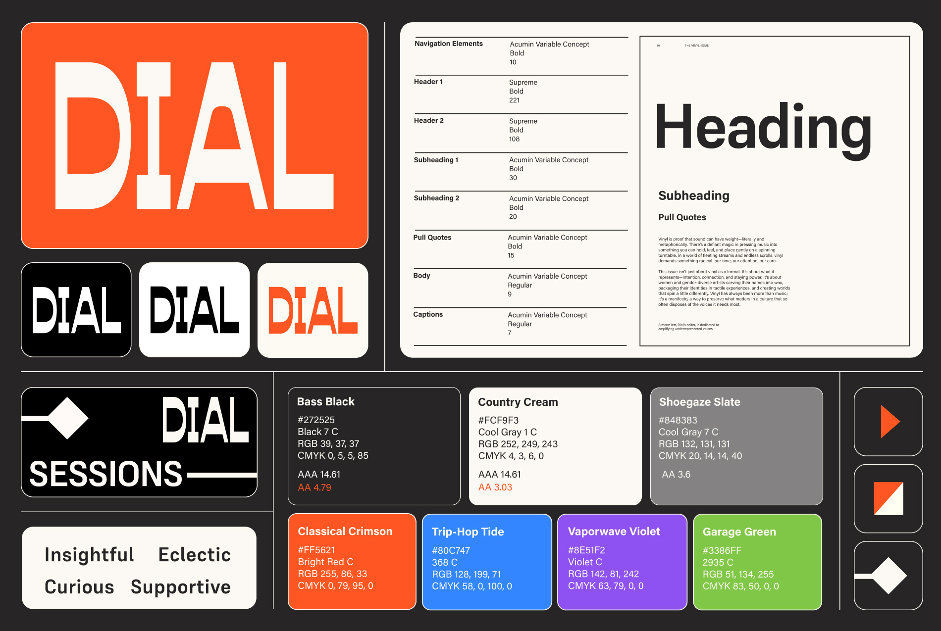 Dial's look and feel.